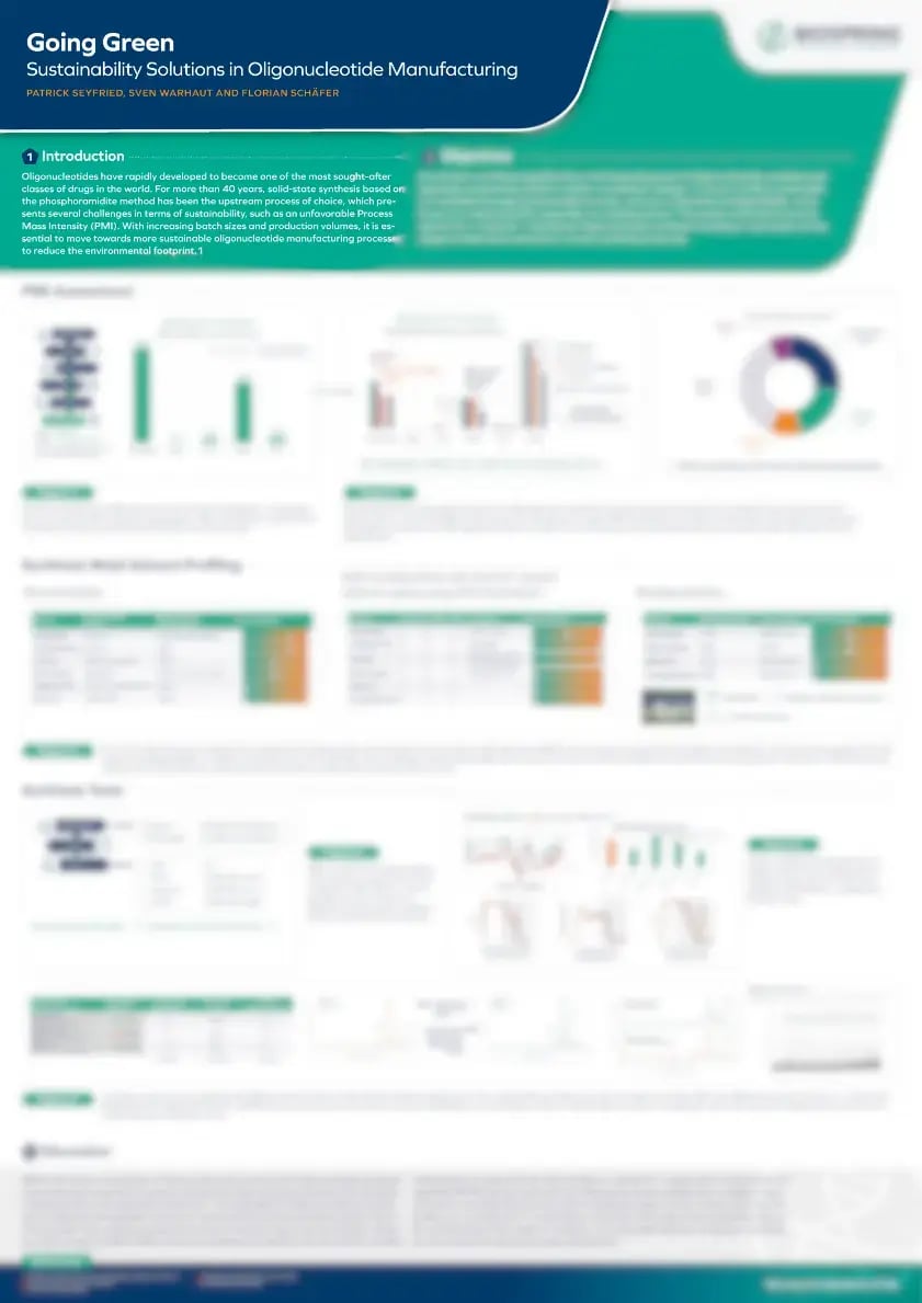 Poster_Green_chemistry