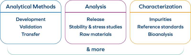 Illustration_Qualitätskontrolle aus einer Hand