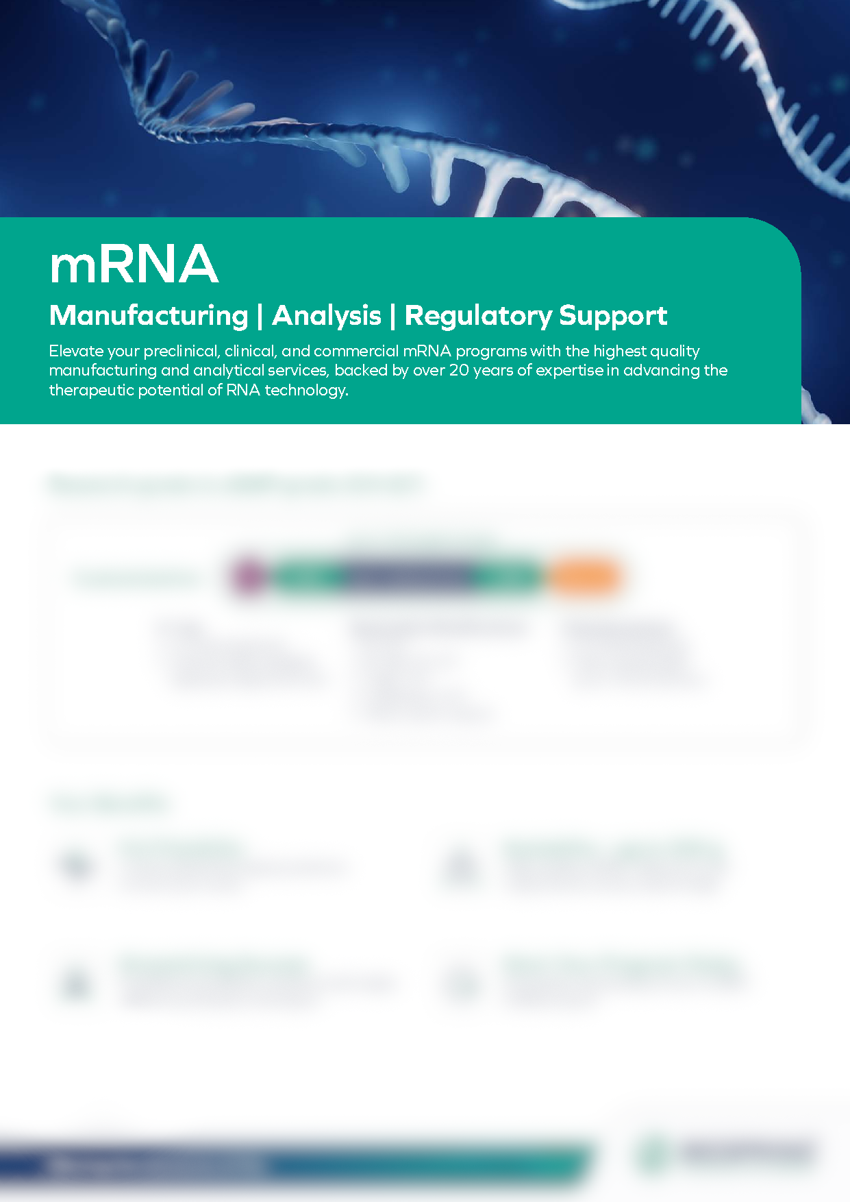 Factsheet_mRNA_blur