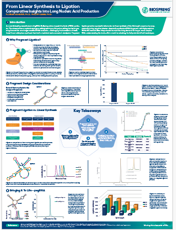 enzymatic-ligation-poster-screenshot-1 enzymatic-ligation-poster-screenshot-1